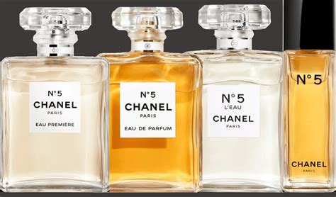 reviews on chanel no 5|is Chanel no 5 good.